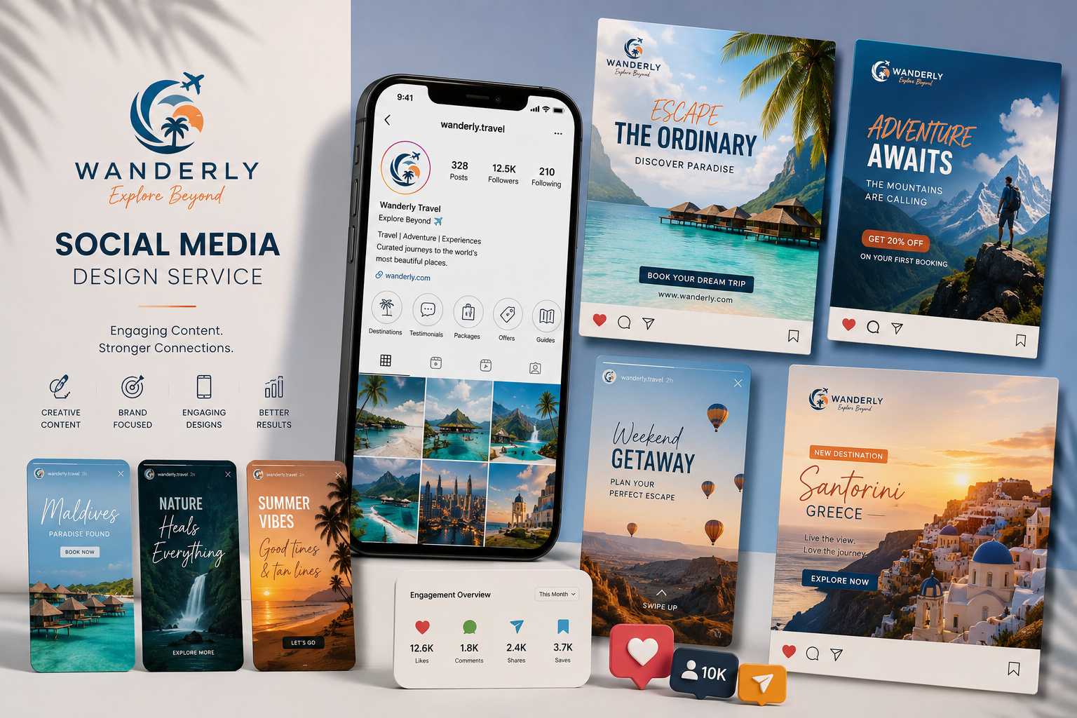 Wanderly social media design