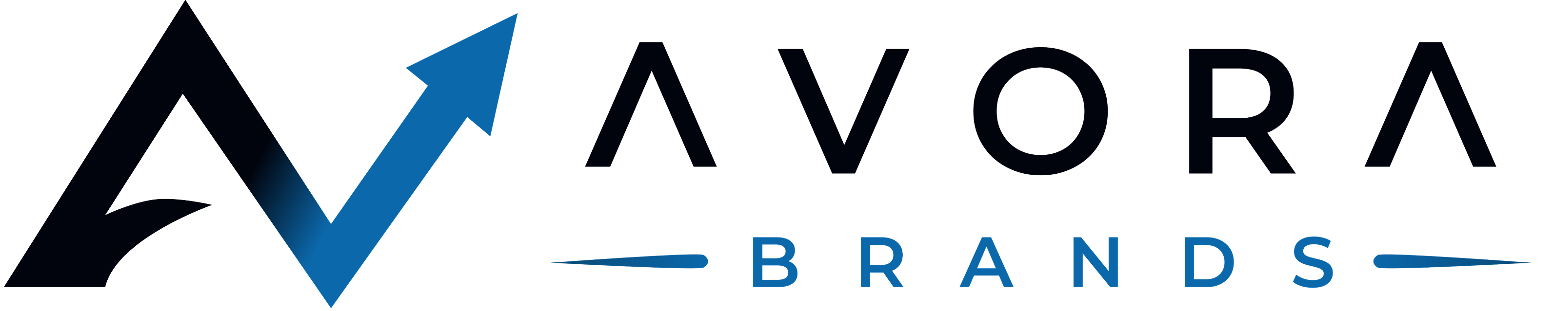 Avora Brands